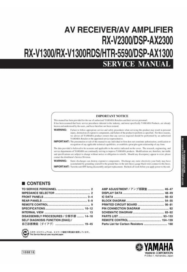 RX-V2300, DSP-AX2300, RX-V1300, RX-V1300RDS, HTR-5590, DSP-AX1300